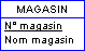 magasin