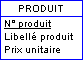 produit