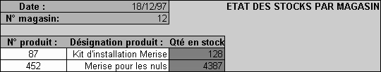 stocks
